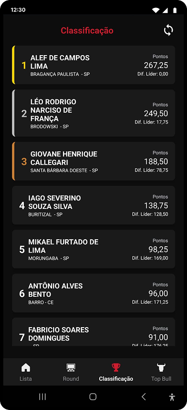 Classificação dos competidores no app do comentarista