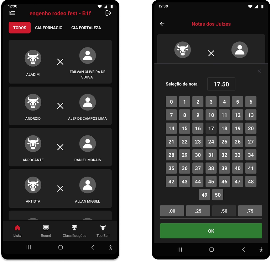 Análise de Performance